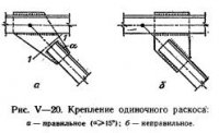 Конструирование и расчет узлов и стыков поясов ферм