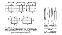 Стойки, мачты, стрелы и другие сжатые элементы