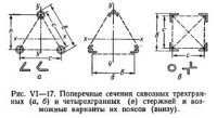 Стержни с решетками в пересекающихся плоскостях Стержни с решетками в пересекающихся плоскостях