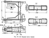 Стрелы грузоподъемных кранов