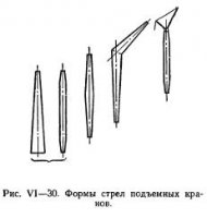 Стрелы грузоподъемных кранов