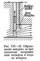 Силовые воздействия на затворы и их сочетания