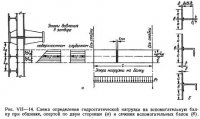 Обшивка, вспомогательные балки и диафрагмы затворов