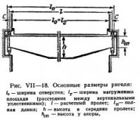 Ригели затворов Ригели затворов