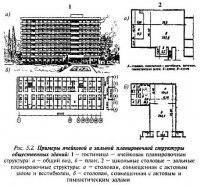Конструктивные особенности общественных зданий