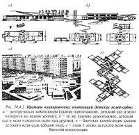 Архитектурно-планировочные решения зданий детских дошкольных учреждений