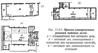 Планировочные элементы школы