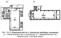 Планировочные элементы школы