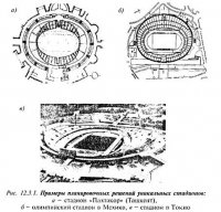 Особенности проектирования стадионов (спортивных комплексов)
