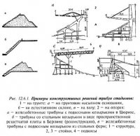 Конструктивные решения стадионов Конструктивные решения стадионов