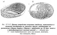 Конструктивные решения крытых стадионов
