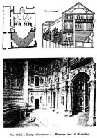 История происхождения театров История происхождения театров