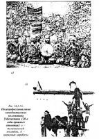 История происхождения театров История происхождения театров