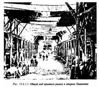 Развитие крытых рынков в Узбекистане
