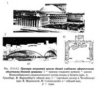 Конструктивные решения крытых рынков
