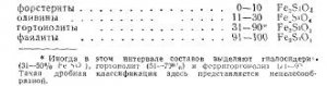 Оливин (Mg, Fe)2SiО4 Оливин (Mg, Fe)2SiО4
