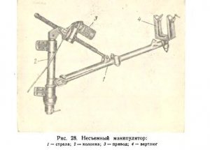 Установочные приспособления, компрессоры и другое оборудование для бурения