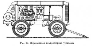 Установочные приспособления, компрессоры и другое оборудование для бурения