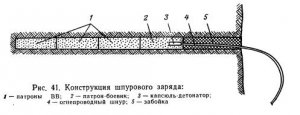 Взрывные работы