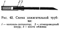 Взрывные работы
