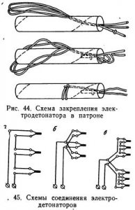 Взрывные работы