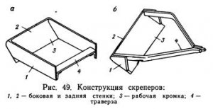 Механизированная погрузка породы в подземных горизонтальных выработках