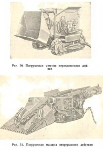 Механизированная погрузка породы в подземных горизонтальных выработках