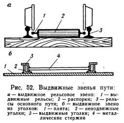 Механизированная погрузка породы в подземных горизонтальных выработках