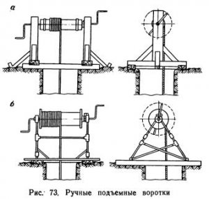Подъем породы