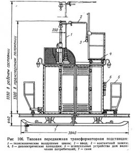 Устройство трансформаторных и зарядных подстанций Устройство трансформаторных и зарядных подстанций