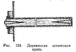 Конструкции крепи выработок