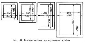 Проходка и крепление шурфов