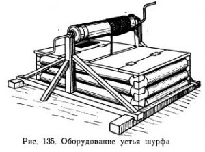 Проходка и крепление шурфов