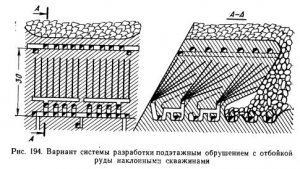 Системы разработки рудных месторождений