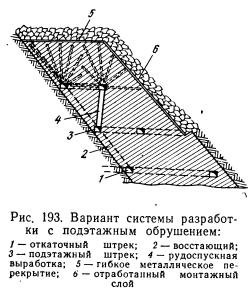 Системы разработки рудных месторождений