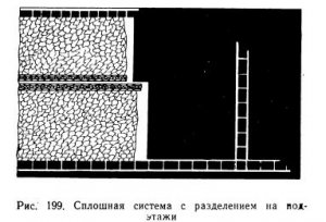 Системы разработки пластовых (угольных) месторождений
