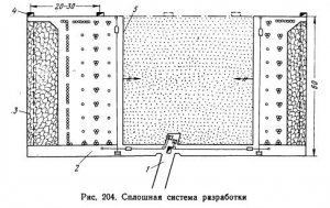 Общие сведения о системах разработки россыпных месторождений Общие сведения о системах разработки россыпных месторождений