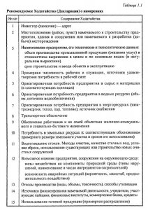 Обоснование инвестиций в строительство горного предприятия Обоснование инвестиций в строительство горного предприятия