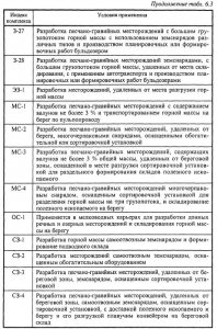 Структуры комплексной механизации и их технологическая характеристика