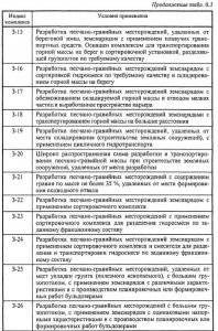 Структуры комплексной механизации и их технологическая характеристика