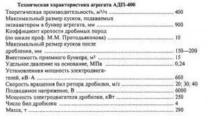 Технология разработки полу скальных пород для гидротранспорта