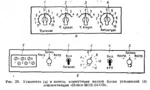Сейсморазведочная станция «Поиск-МОВ-24-ОВ»