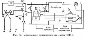 Электронный стрелочный компенсатор ЭСК-1