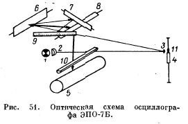 Электроразведочная генераторная станция типа ЭРГС-16,5-58