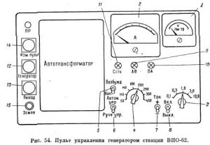 Электроразведочная станция ВПО-62 Электроразведочная станция ВПО-62