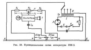 Аппаратура ИЖ-3 Аппаратура ИЖ-3