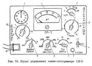 Сцинтилляционный переносный полевой гамма-спектрометр СП-3