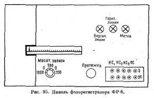 Автоматическая каротажная станция AKC-4