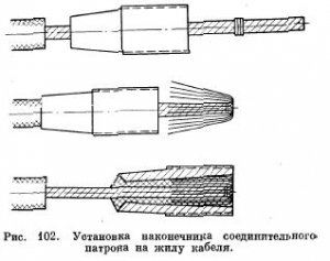 Оборудование каротажных станций