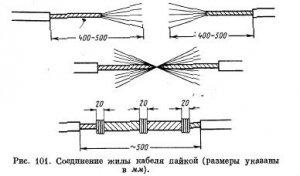 Оборудование каротажных станций